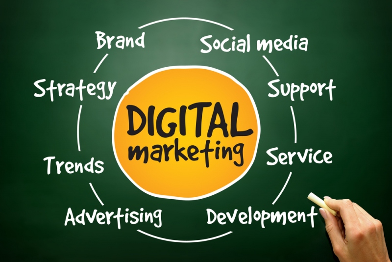 Benefits of hiring online marketing services